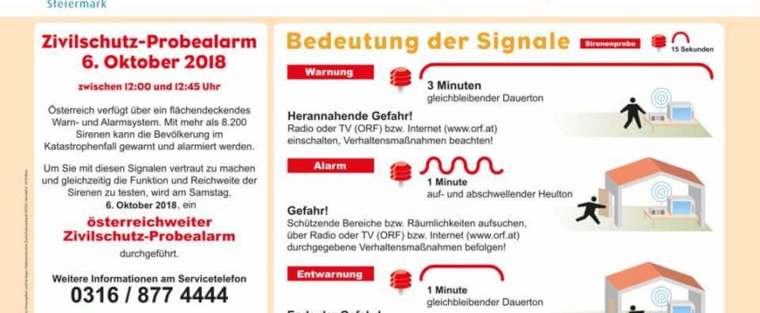 Zivilschutz-Probealarm 2018