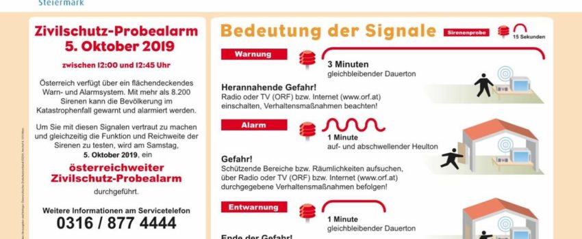 Probealarm!