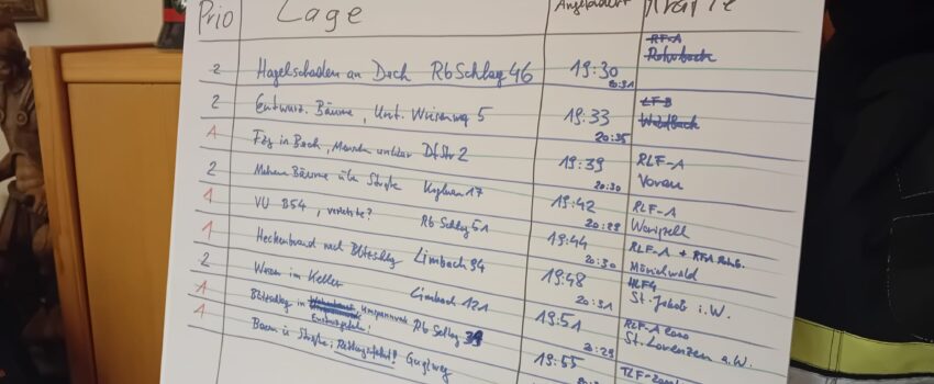 Abschnitts-Funk-Übung vom 17.10.2025